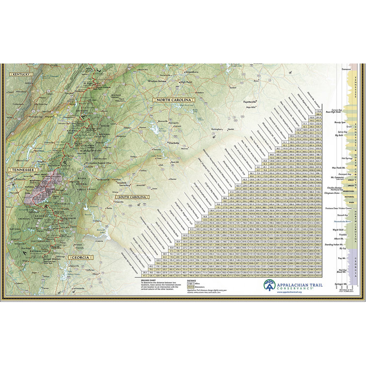 L'aventure d'une vie : tout savoir sur le Sentier des Appalaches, cette